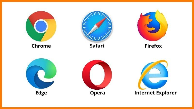 Navigating the Internet with Different Types of Browsers